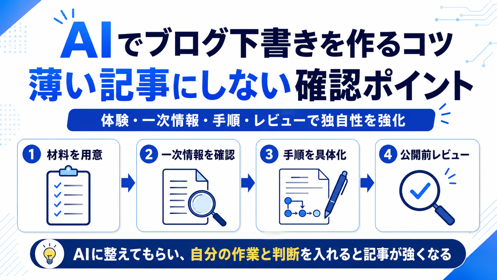 AIでブログ下書きを作るときの注意点